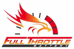 FULL THROTTLE BATTERY trademark