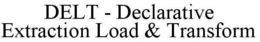 DELT - DECLARATIVE EXTRACTION LOAD & TRANSFORM trademark