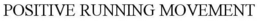 POSITIVE RUNNING MOVEMENT trademark