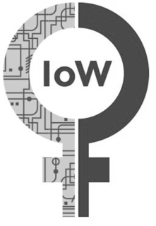 IOW trademark