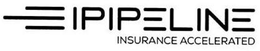 IPIPELINE INSURANCE ACCELERATED trademark