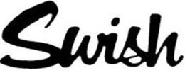 SWISH trademark