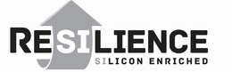 RESILIENCE SILICON ENRICHED trademark