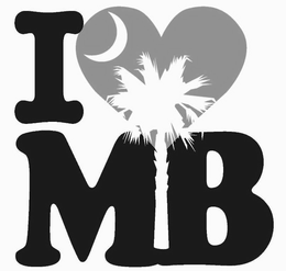 I MB trademark