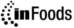 INFOODS trademark