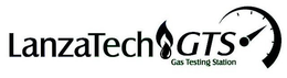 LANZATECH GTS GAS TESTING STATION trademark