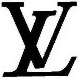LV trademark