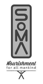 SOMA NOURISHMENT FOR ALL MANKIND trademark