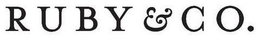 RUBY & CO. trademark