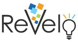 REVEL trademark