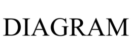 DIAGRAM trademark