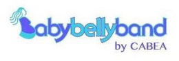BABYBELLYBAND BY CABEA trademark