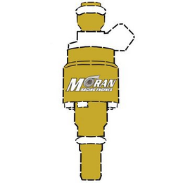 MORAN RACING ENGINES WITH A TURBO AS THE O trademark