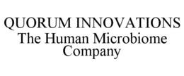QUORUM INNOVATIONS THE HUMAN MICROBIOMECOMPANY trademark