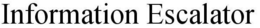 INFORMATION ESCALATOR trademark