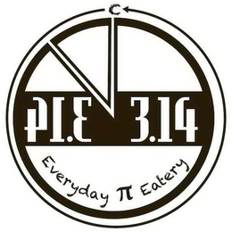 PI.E 3.14 EVERYDAY EATERY trademark