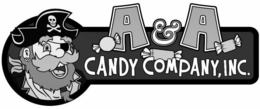 A & A CANDY COMPANY, INC. trademark