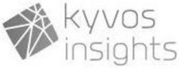 KYVOS INSIGHTS trademark