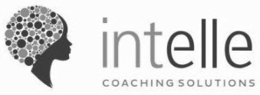 INTELLE COACHING SOLUTIONS trademark