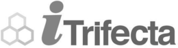 ITRIFECTA trademark