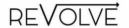 REVOLVE trademark