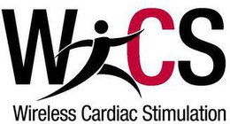 WICS WIRELESS CARDIAC STIMULATION trademark