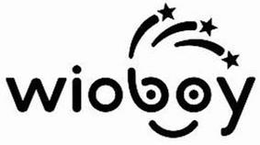 WIOBOY trademark