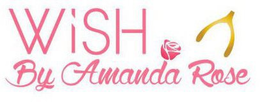WISH BY AMANDA ROSE trademark