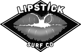 LIPSTICK SURF CO trademark