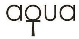 AQUA trademark