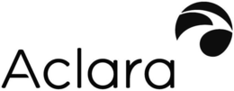 ACLARA trademark