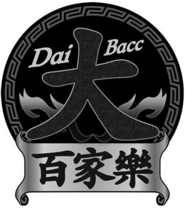 DAI BACC trademark