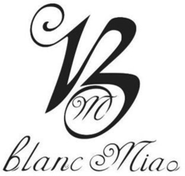 BM BLANC MIAO trademark