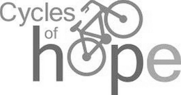 CYCLES OF HOPE trademark