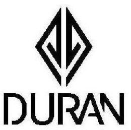 DURAN trademark