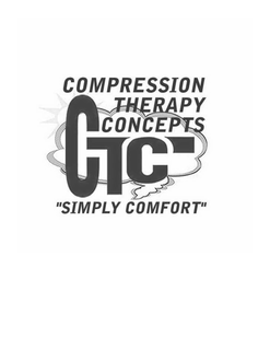 CTC COMPRESSION THERAPY CONCEPTS "SIMPLY COMFORT" trademark
