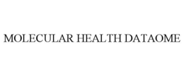MOLECULAR HEALTH DATAOME trademark