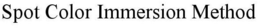 SPOT COLOR IMMERSION METHOD trademark