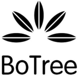 BOTREE trademark