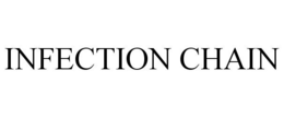 INFECTION CHAIN trademark