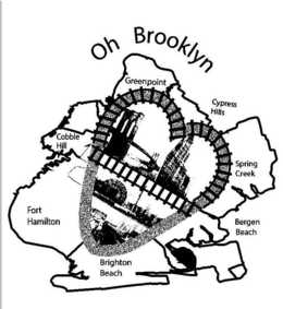 OH BROOKLYN GREENPOINT CYPRESS HILLS COBBLE HILL SPRING CREEK FORT HAMILTON BERGEN BEACH BRIGHTON BEACH trademark