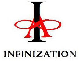 INFINIZATION IA trademark
