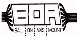 BOA BALL ON AXIS MOUNT trademark