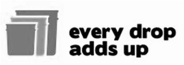 EVERY DROP ADDS UP trademark
