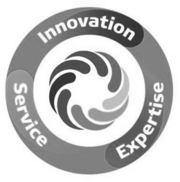 SERVICE INNOVATION EXPERTISE trademark