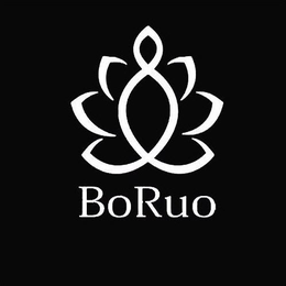 BORUO trademark