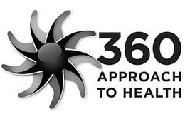 360 APPROACH TO HEALTH trademark