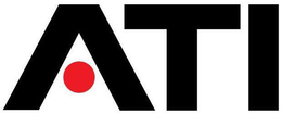 ATI trademark