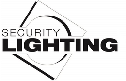 SECURITY LIGHTING trademark