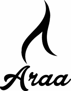 ARAA trademark